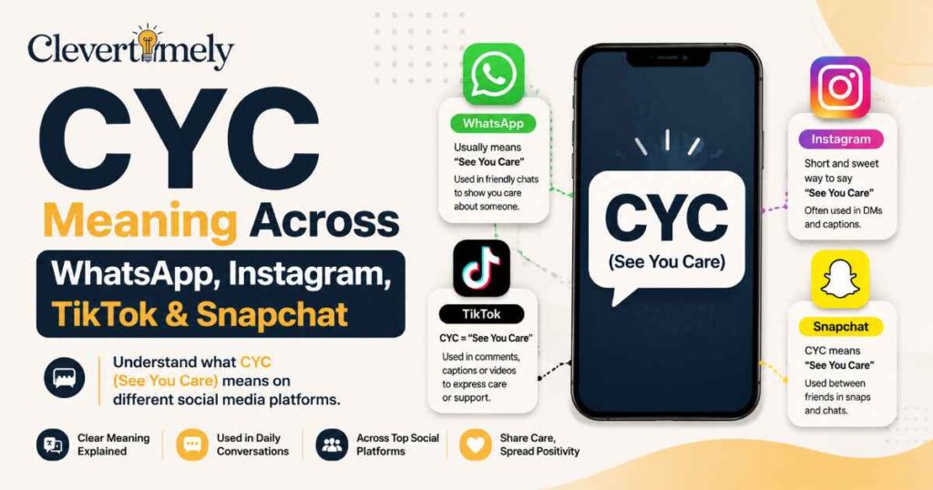 CYC Meaning Across WhatsApp, Instagram, TikTok & Snapchat